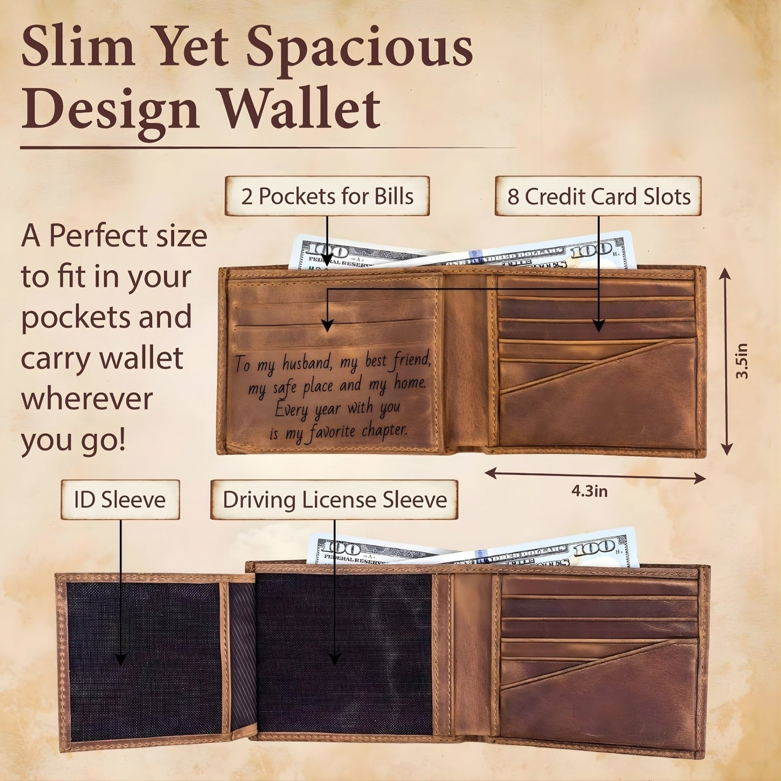Brown leather wallet with features labeled on a beige background