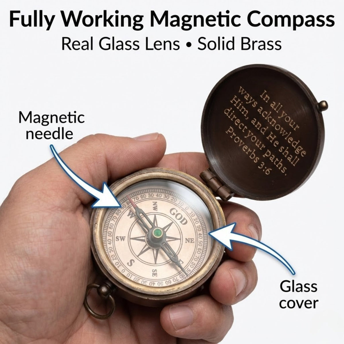 Compass held in a hand with labeled parts on a white background